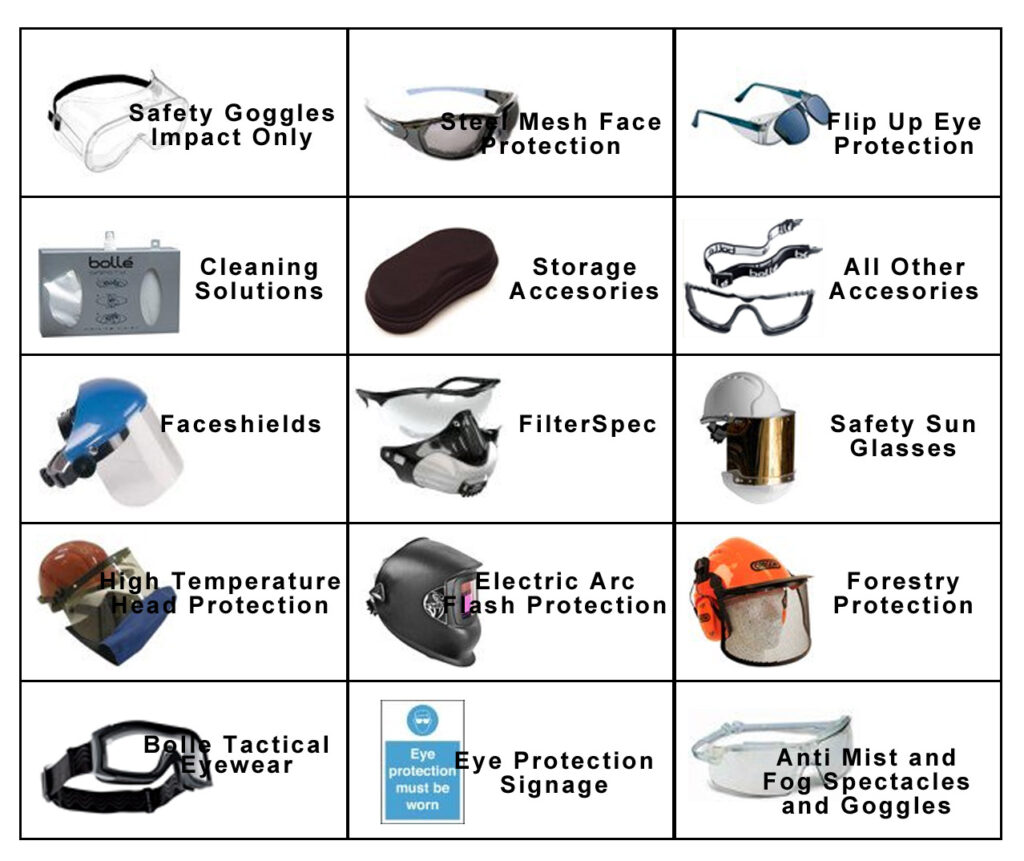 Eye and face protection