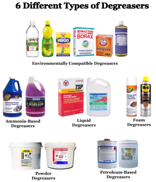 types of  degreasers